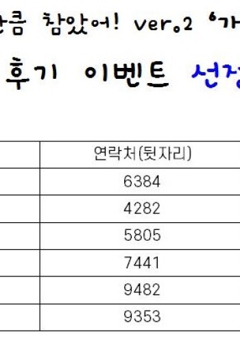 [공지] 코참만참2-가족사진 챌린지 '후기 이벤트' 선정자 안내 이미지