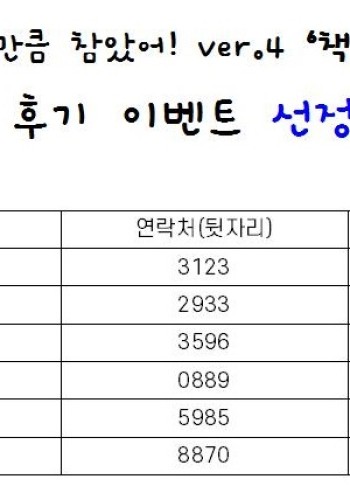 [공지] 코참만참4-책 속의 놀이터 '후기 이벤트' 선정자 안내 이미지