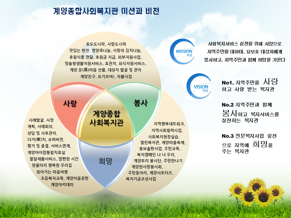 계양종합사회복지관 미션과 비전